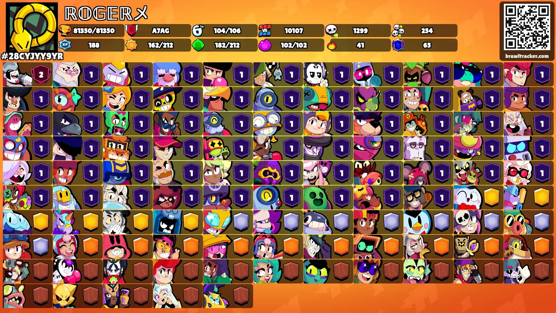 ℝ𝕆𝔾𝔼ℝメ's Ranks