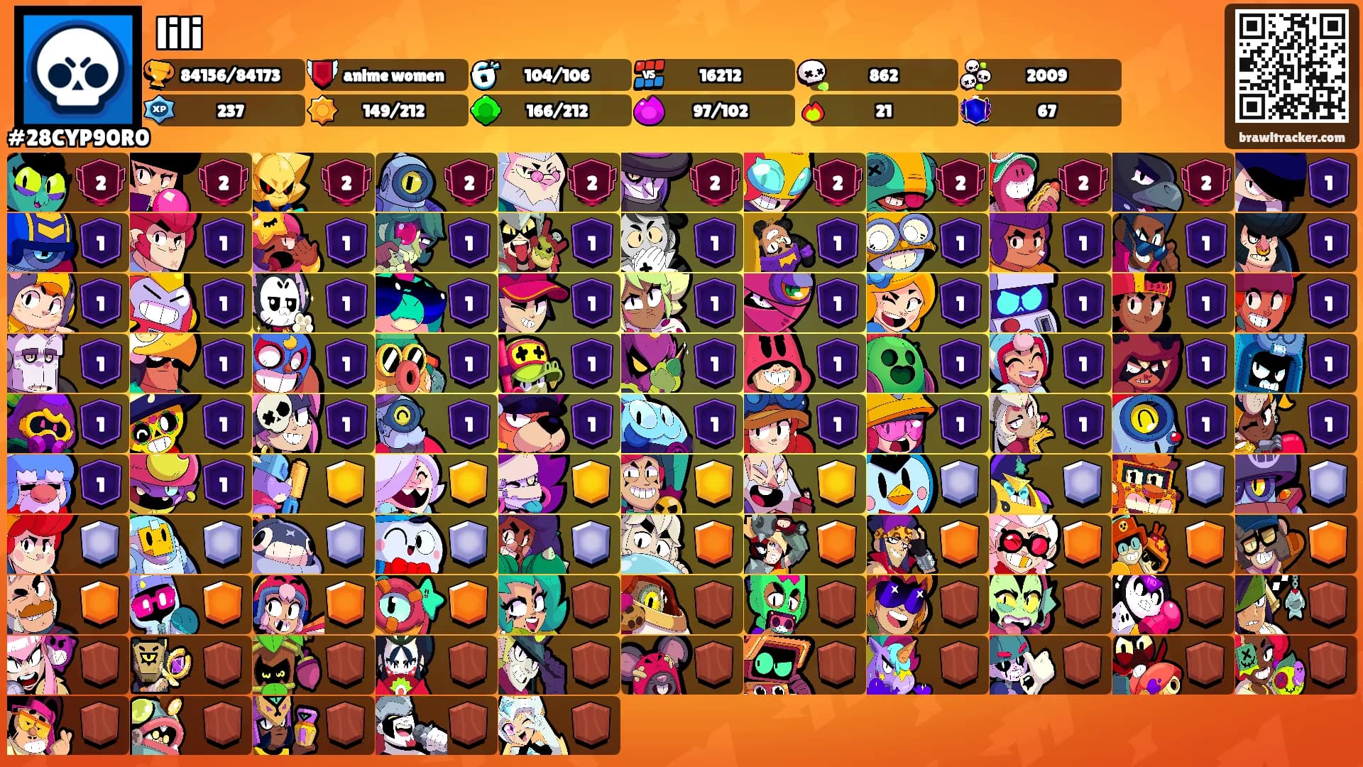 lili's Ranks