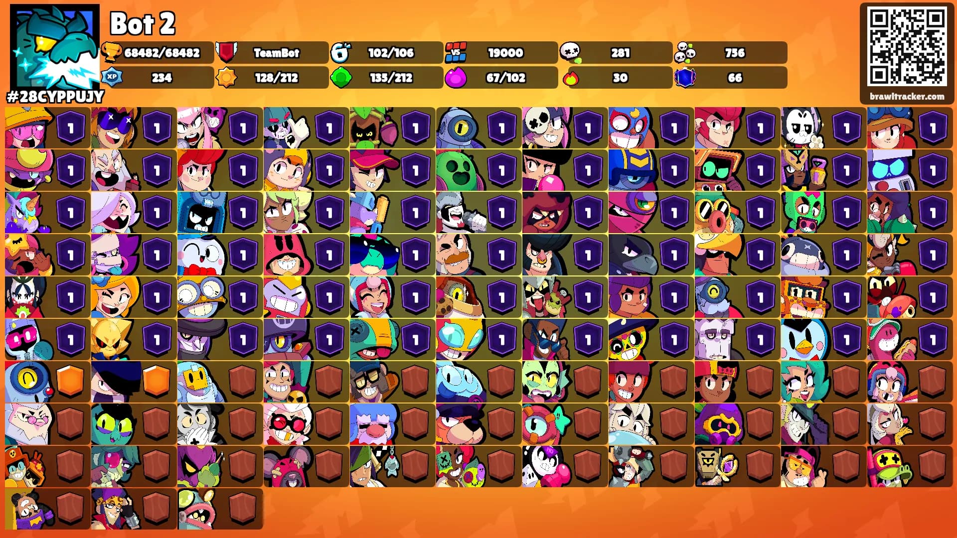 Bot 2's Ranks