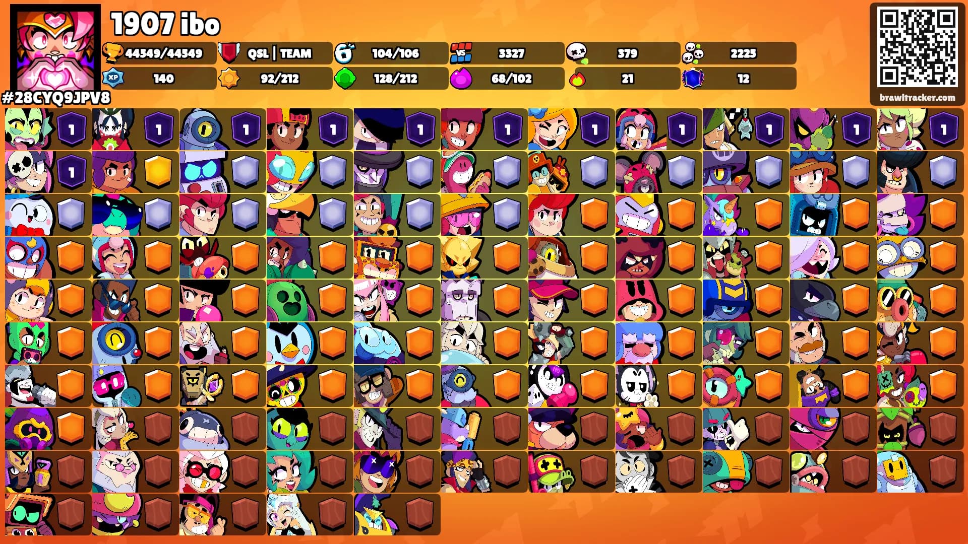 1907 ibo's Ranks
