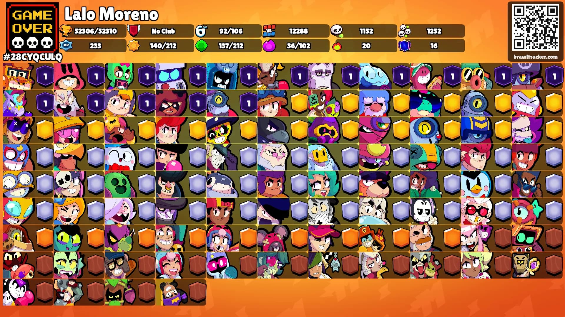 Lalo Moreno's Ranks