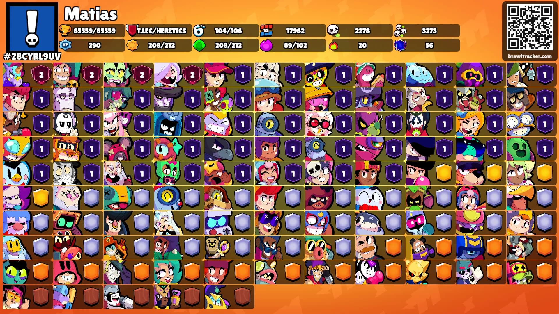 Matias's Ranks