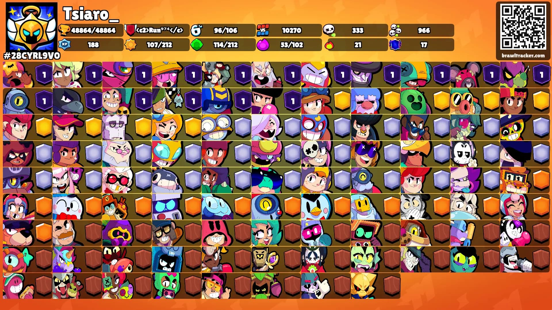 Tsiaro_'s Ranks