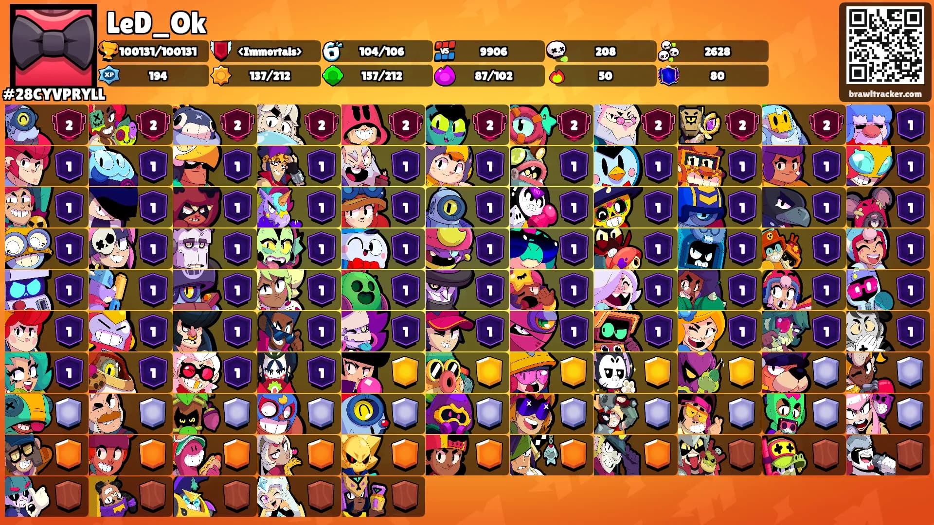 LeD_Ok's Ranks