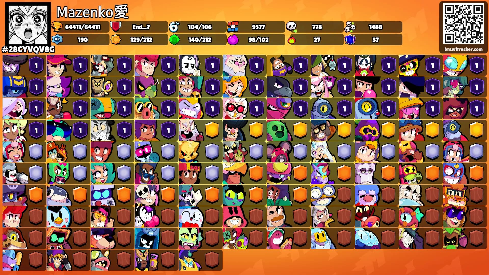 𝖬𝖺𝗓𝖾𝗇𝗄𝗈愛's Ranks