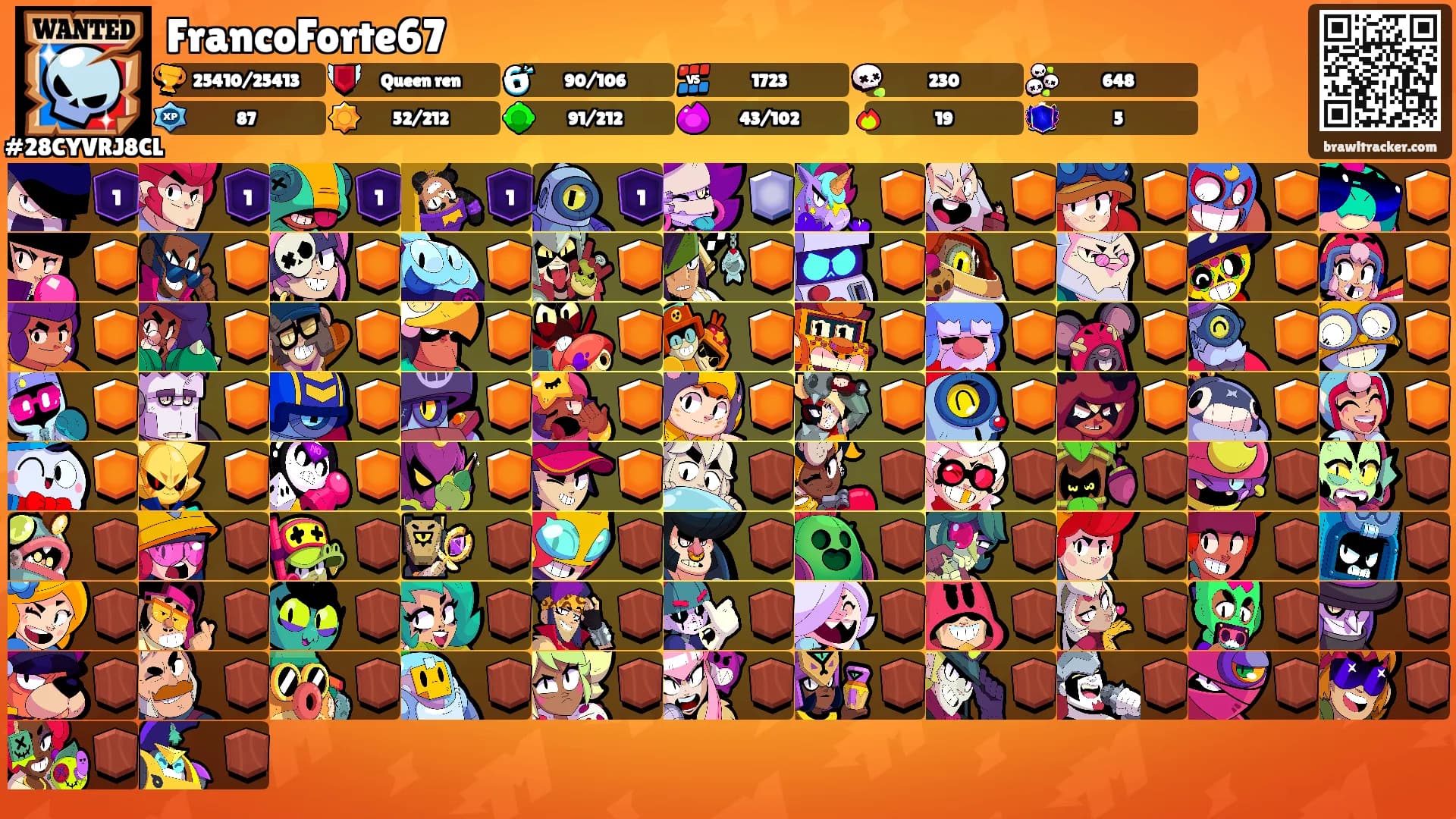 FrancoForte67's Ranks