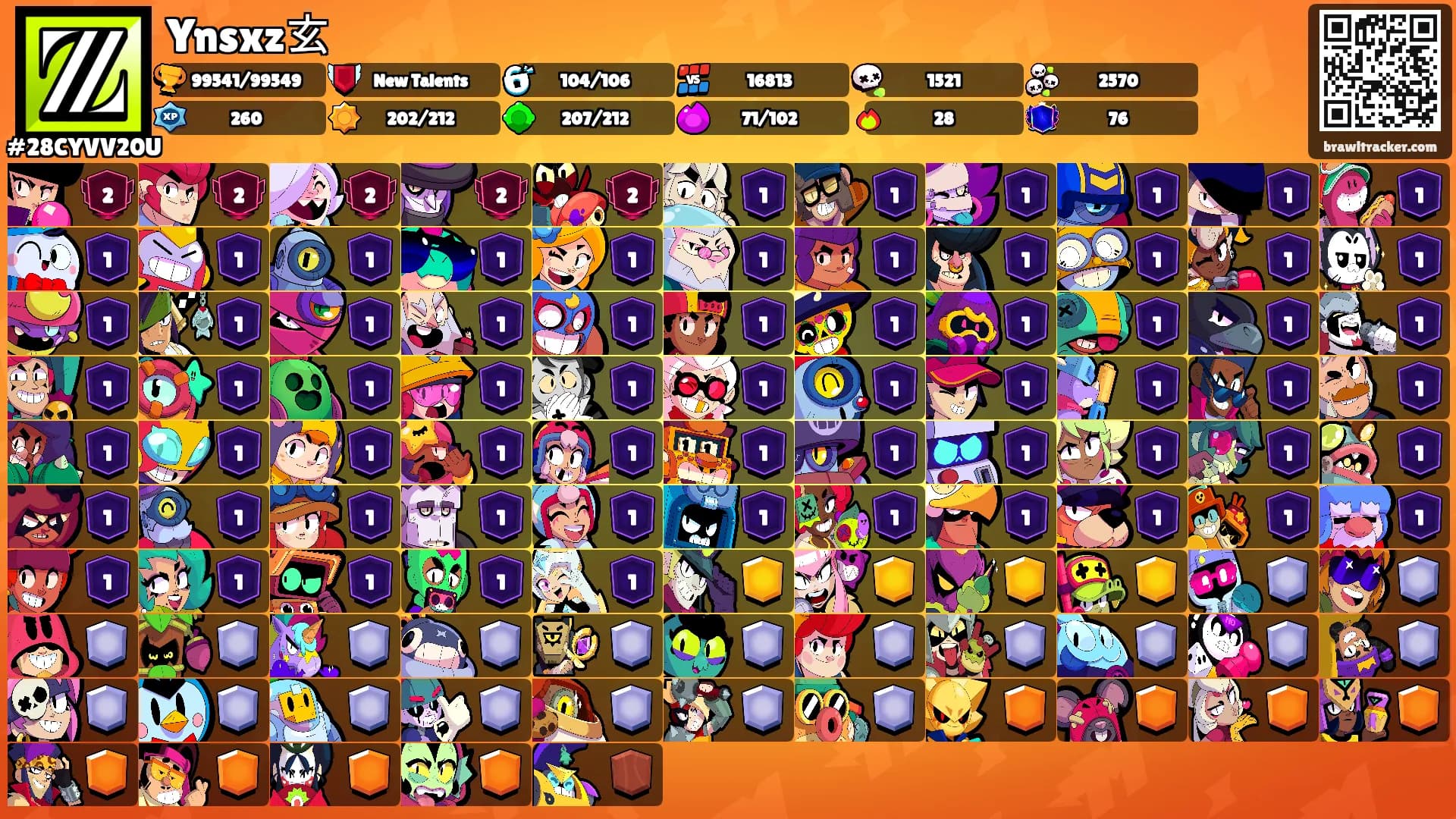 Ynsxz玄's Ranks