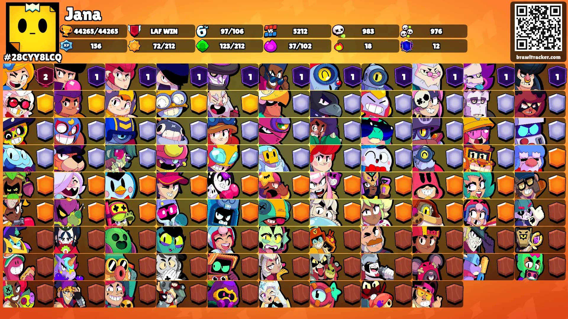 Jana's Ranks