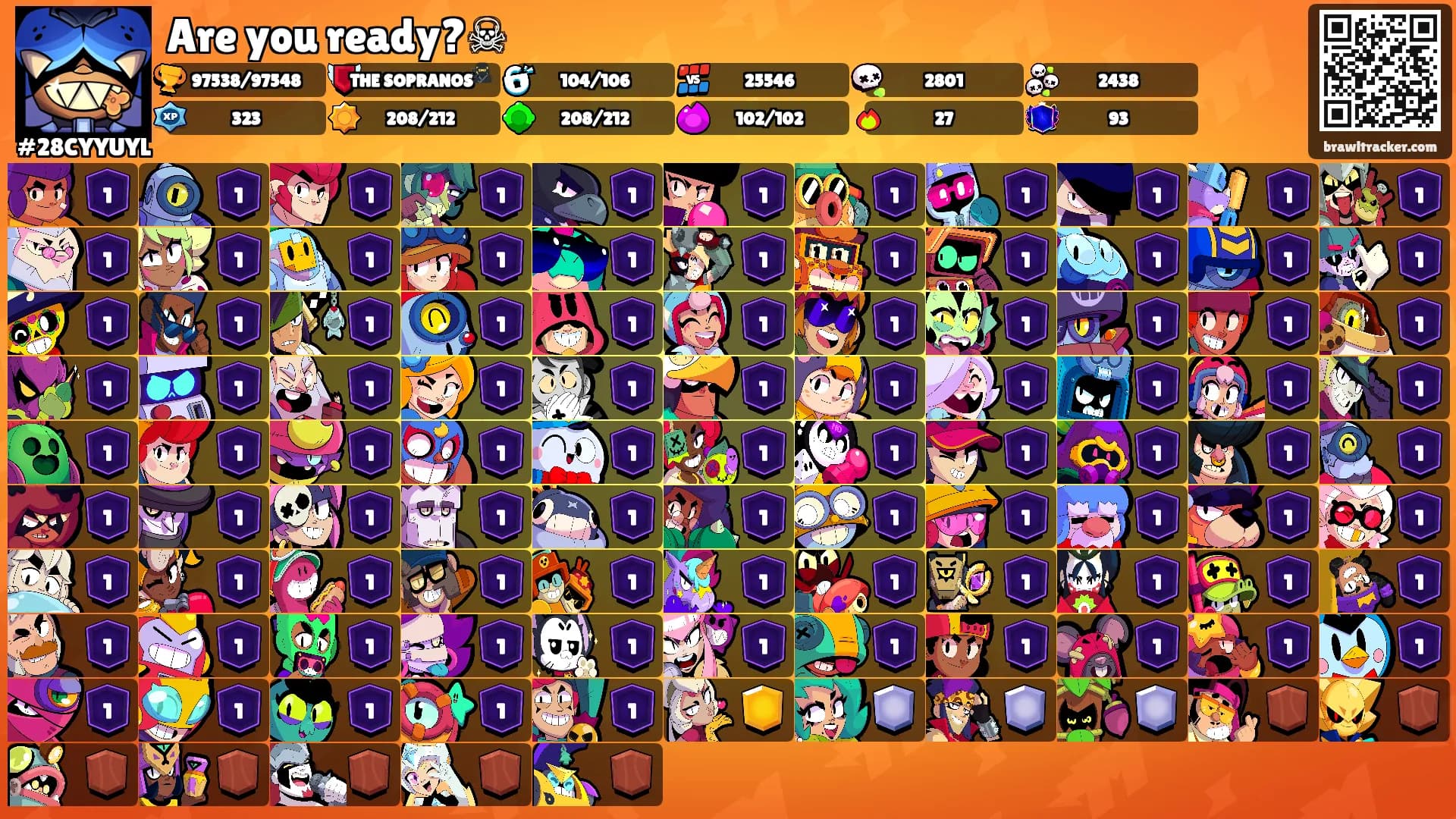 Are you ready?☠'s Ranks