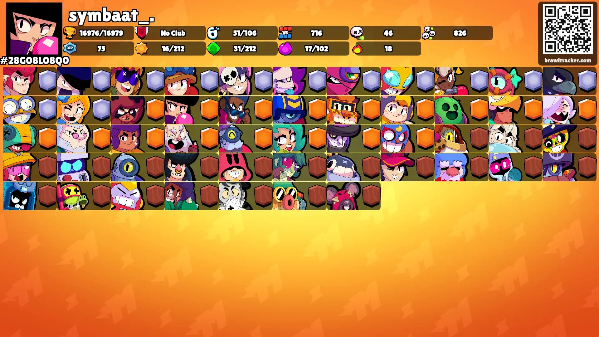 symbaat_.'s Ranks