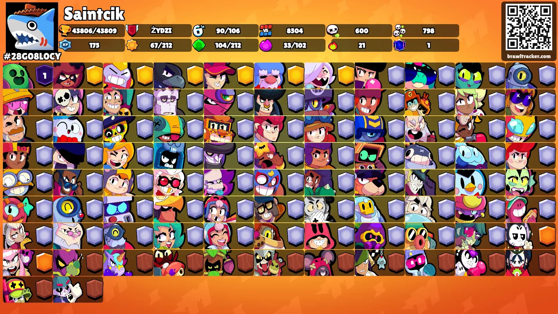 Saintcik's Ranks
