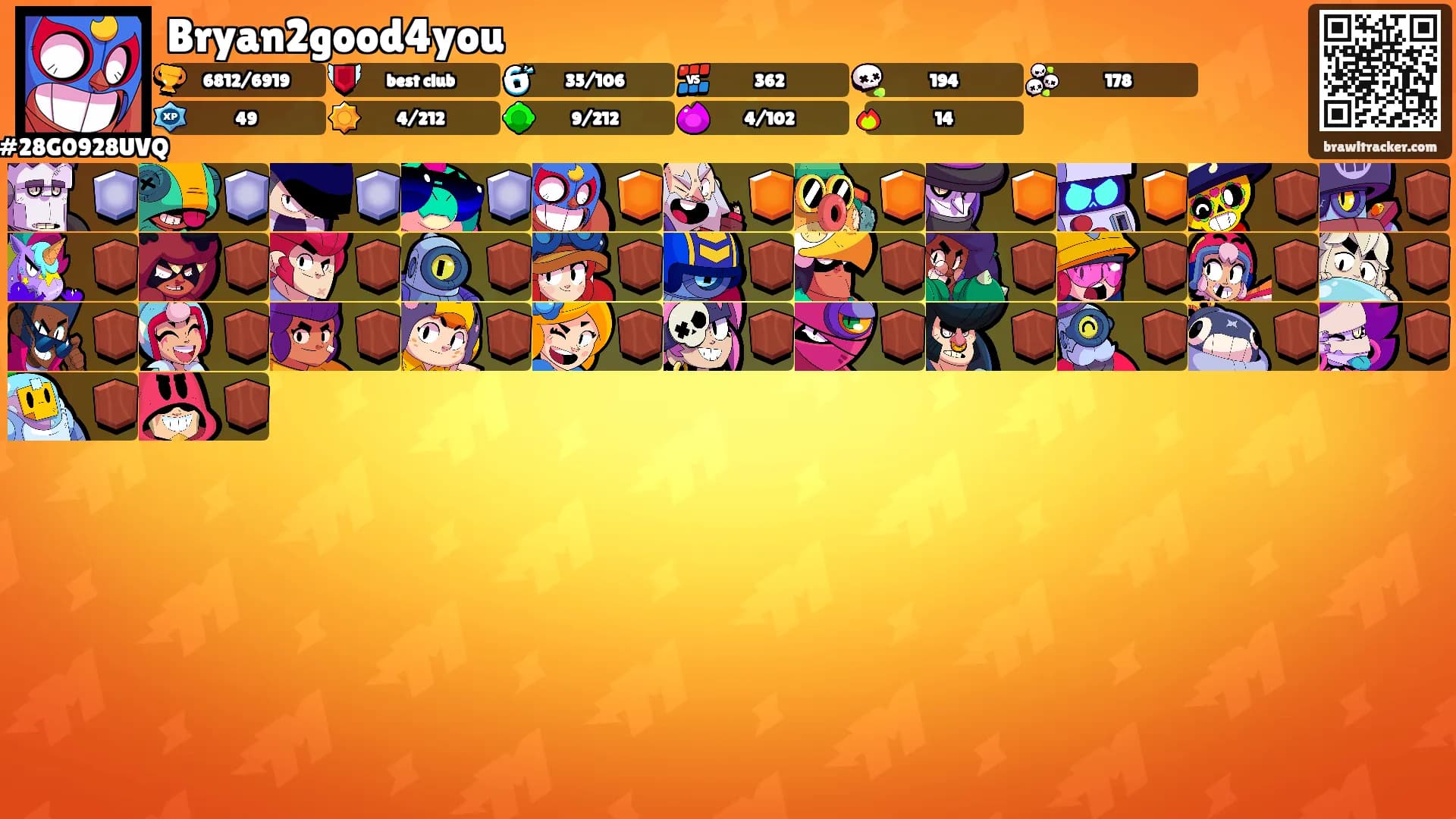 Bryan2good4you's Ranks