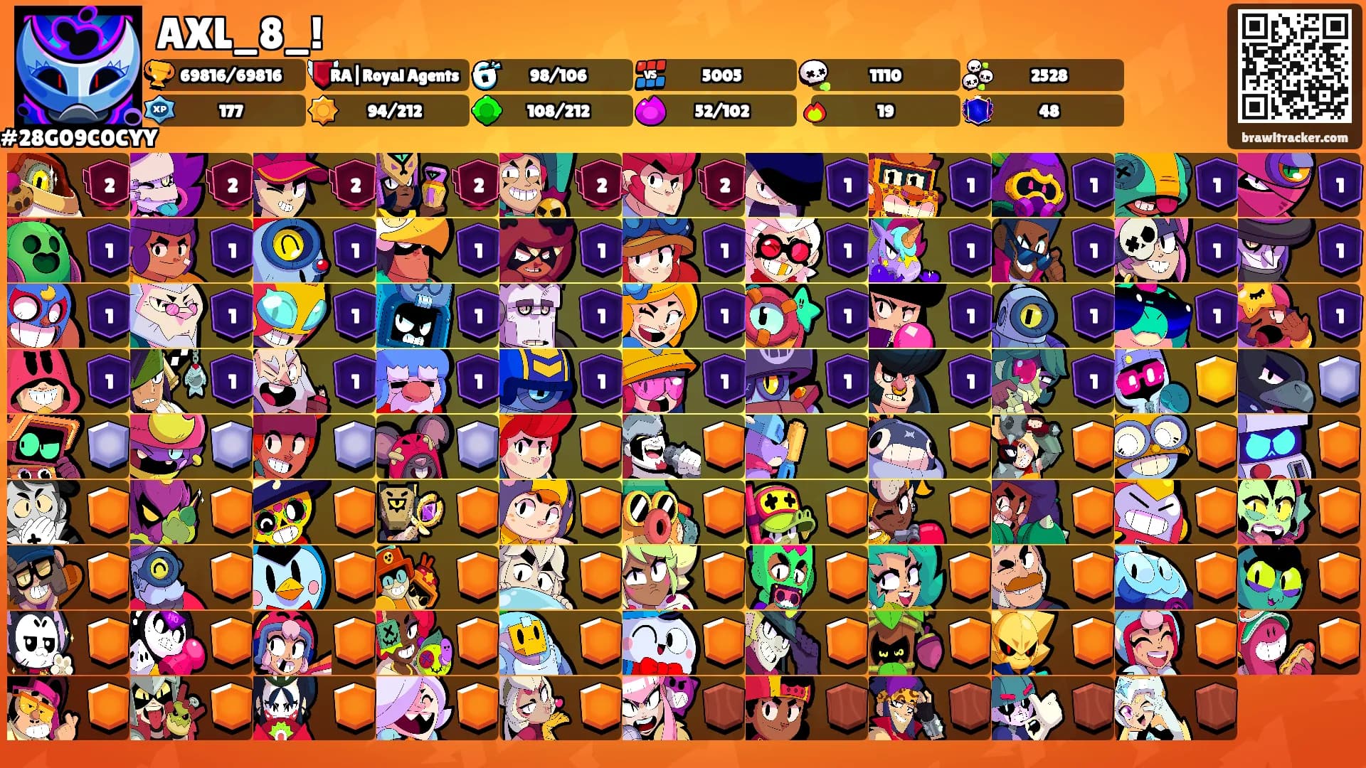 AXL_8_!'s Ranks