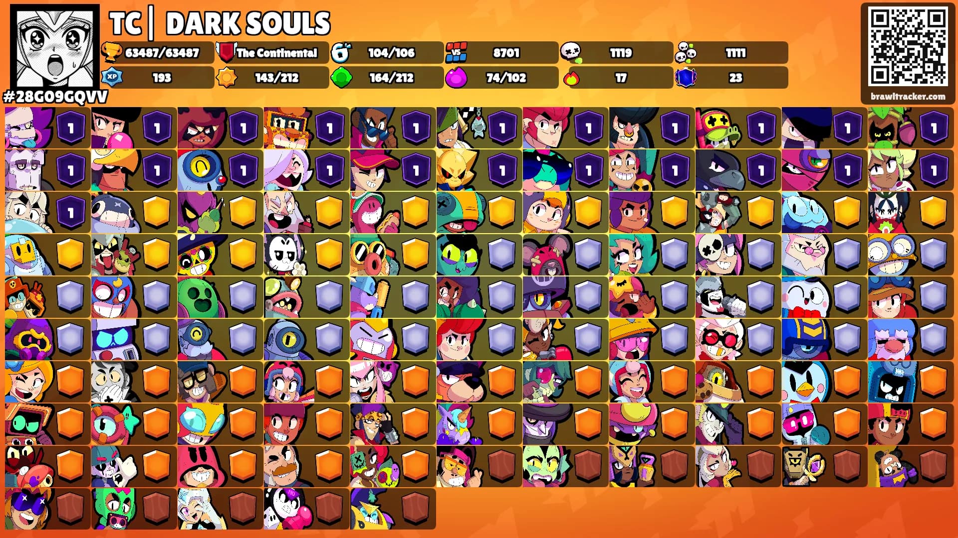 TC| DARK SOULS's Ranks