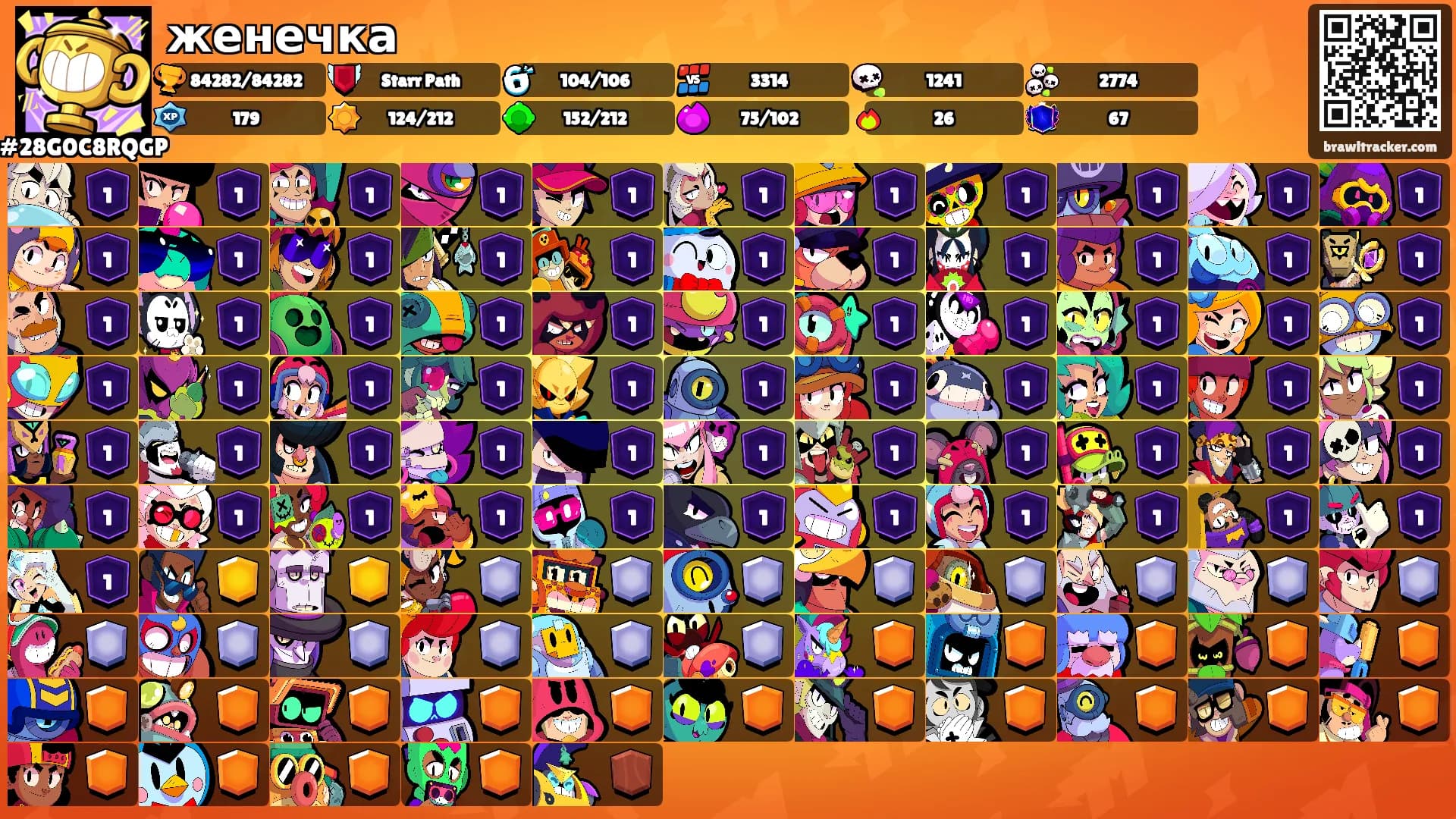 женечка's Ranks