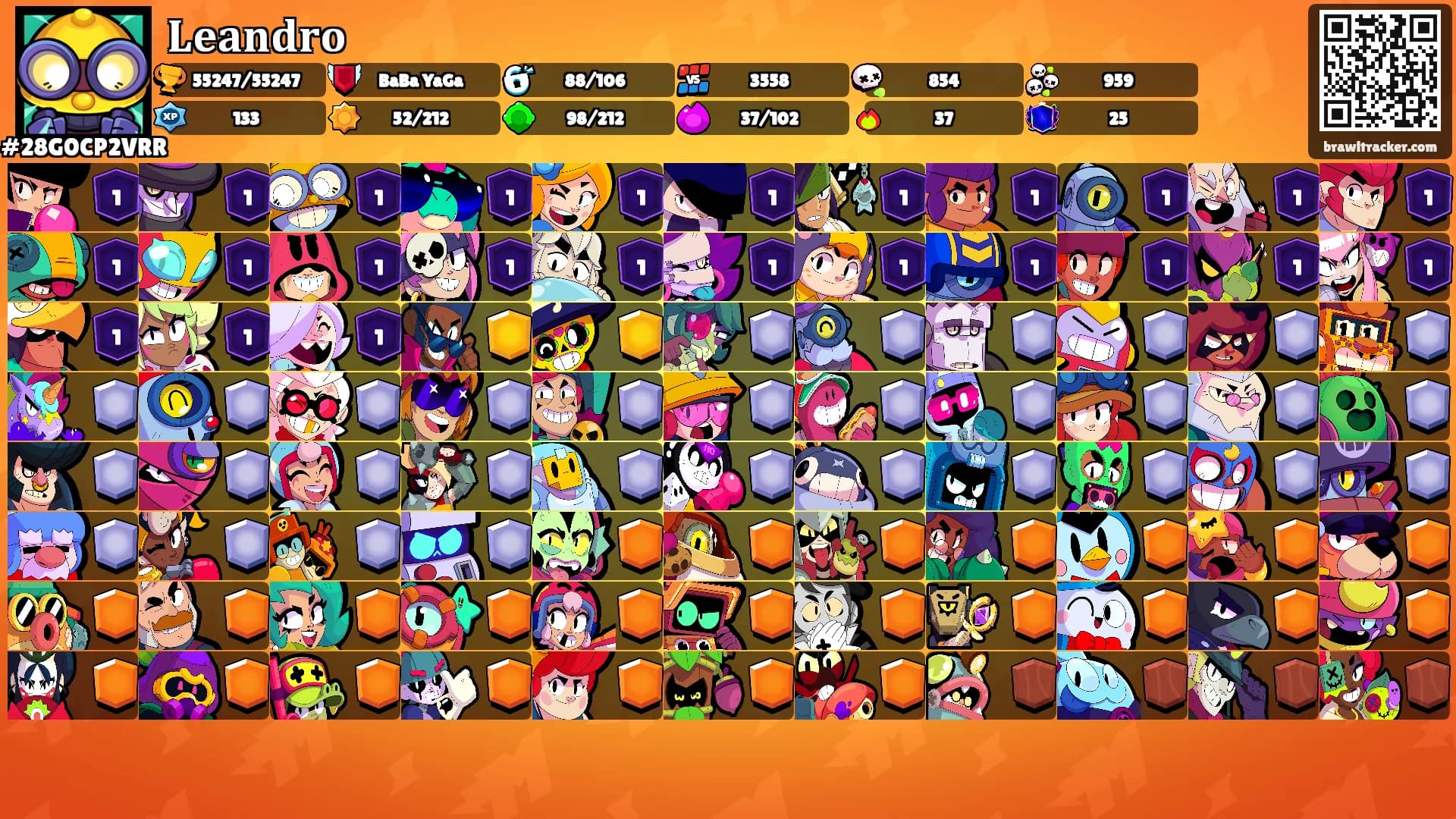 𝐋𝐞𝐚𝐧𝐝𝐫𝐨's Ranks