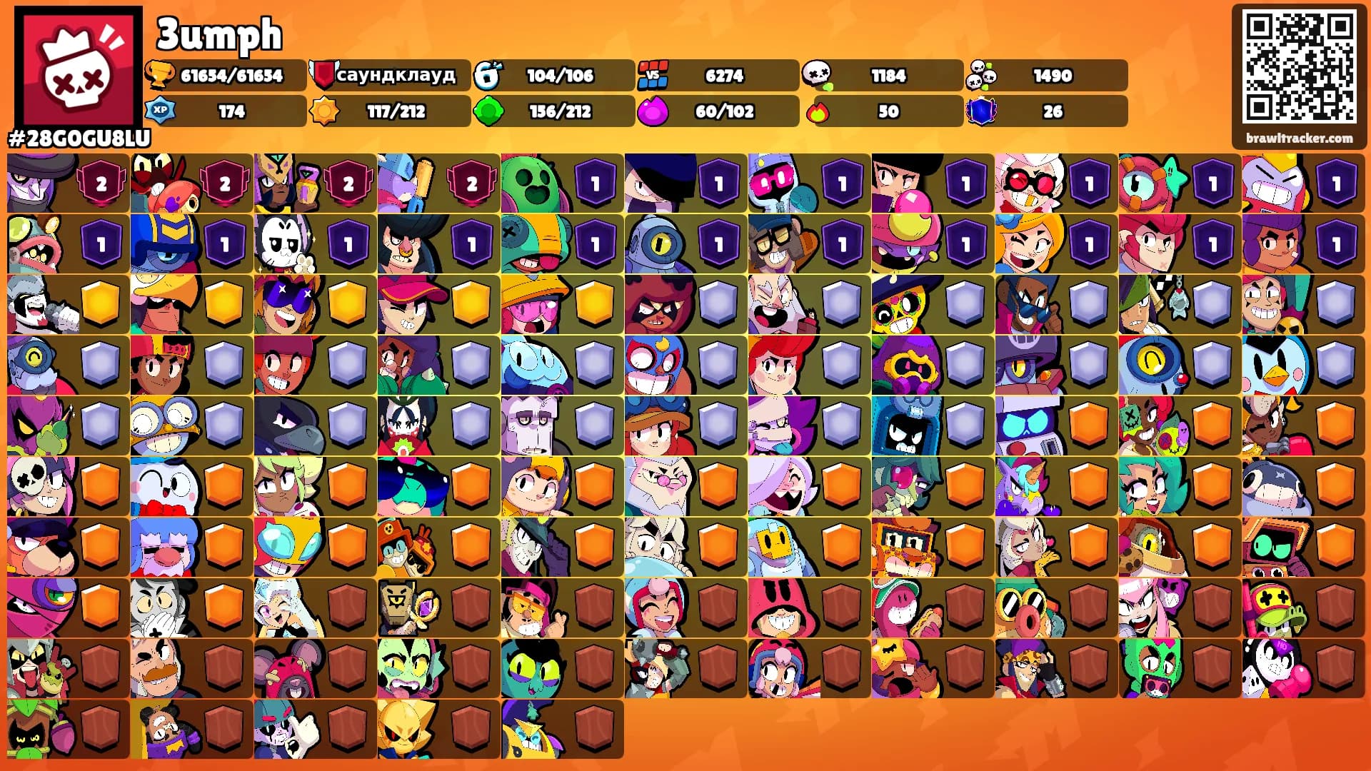 3umph's Ranks
