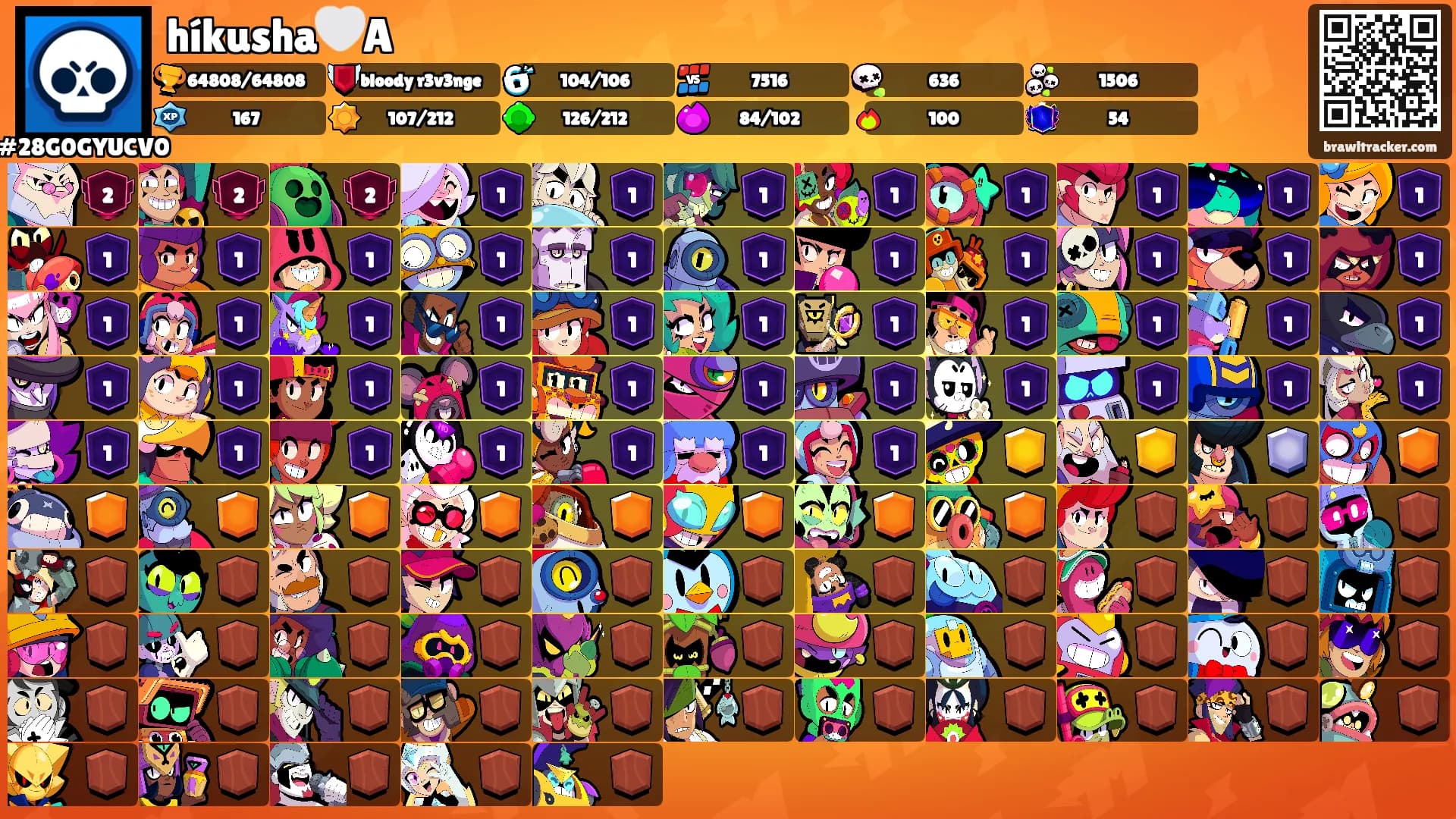 híkusha🤍A's Ranks