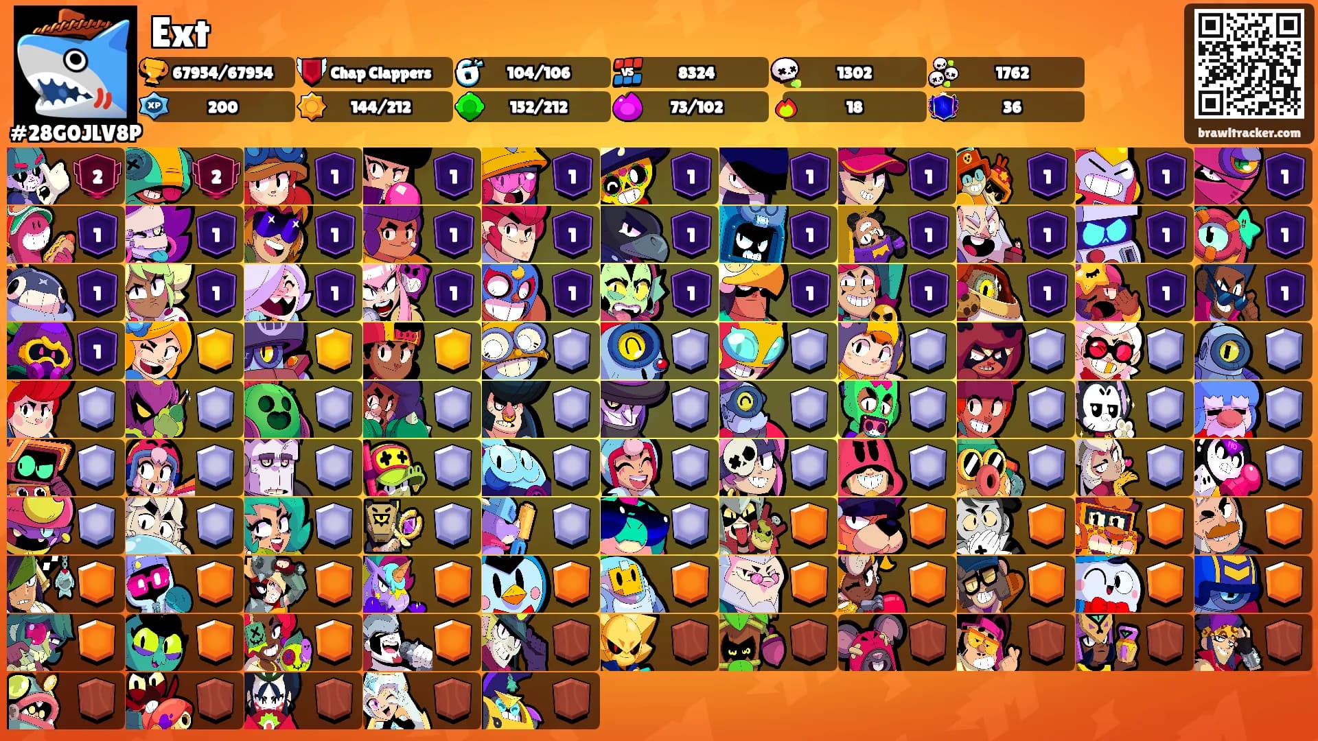 Ext's Ranks