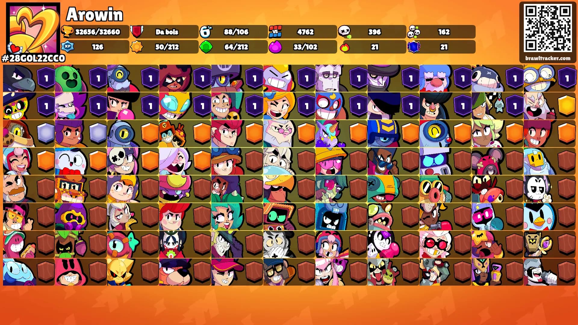 Arowin's Ranks