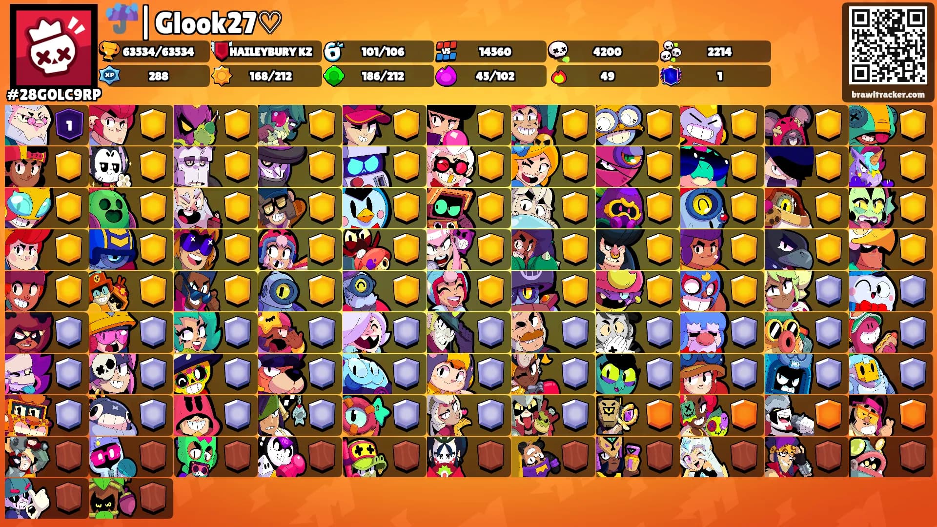 ☔|Glook27♡'s Ranks