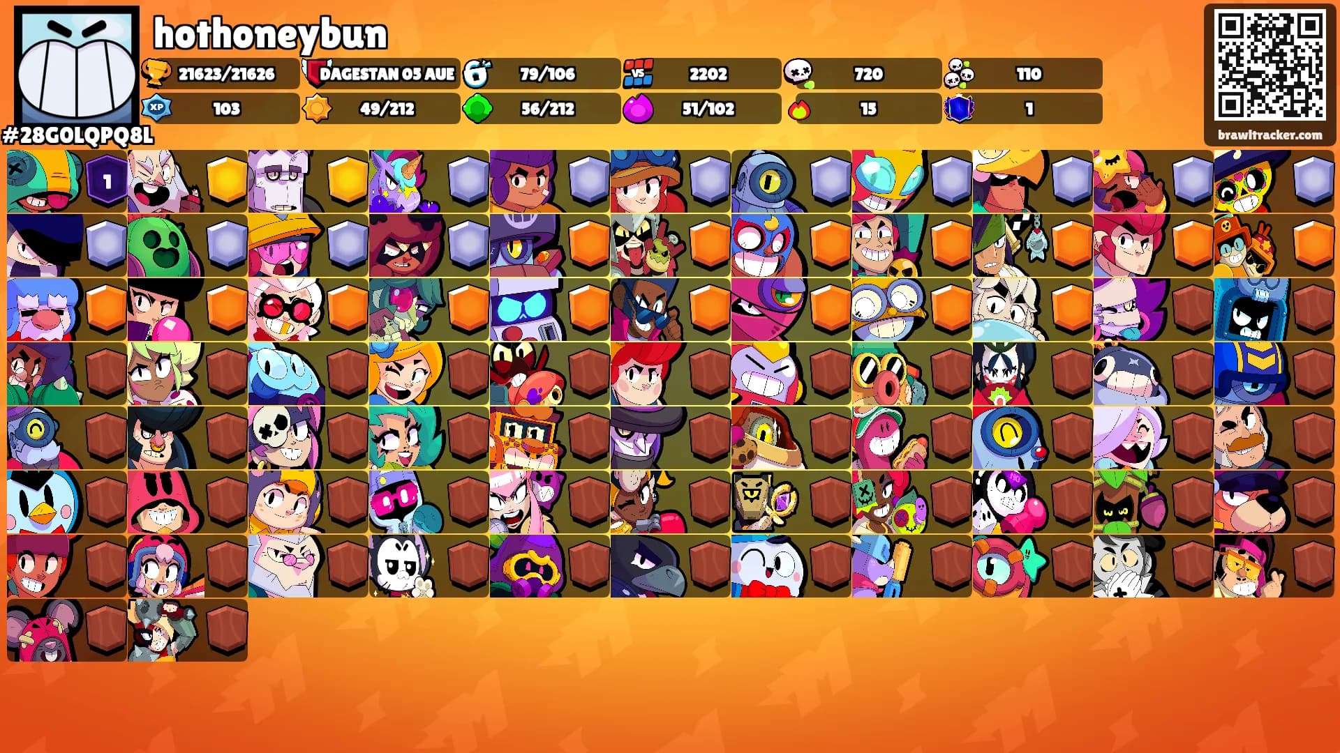 hothoneybun's Ranks