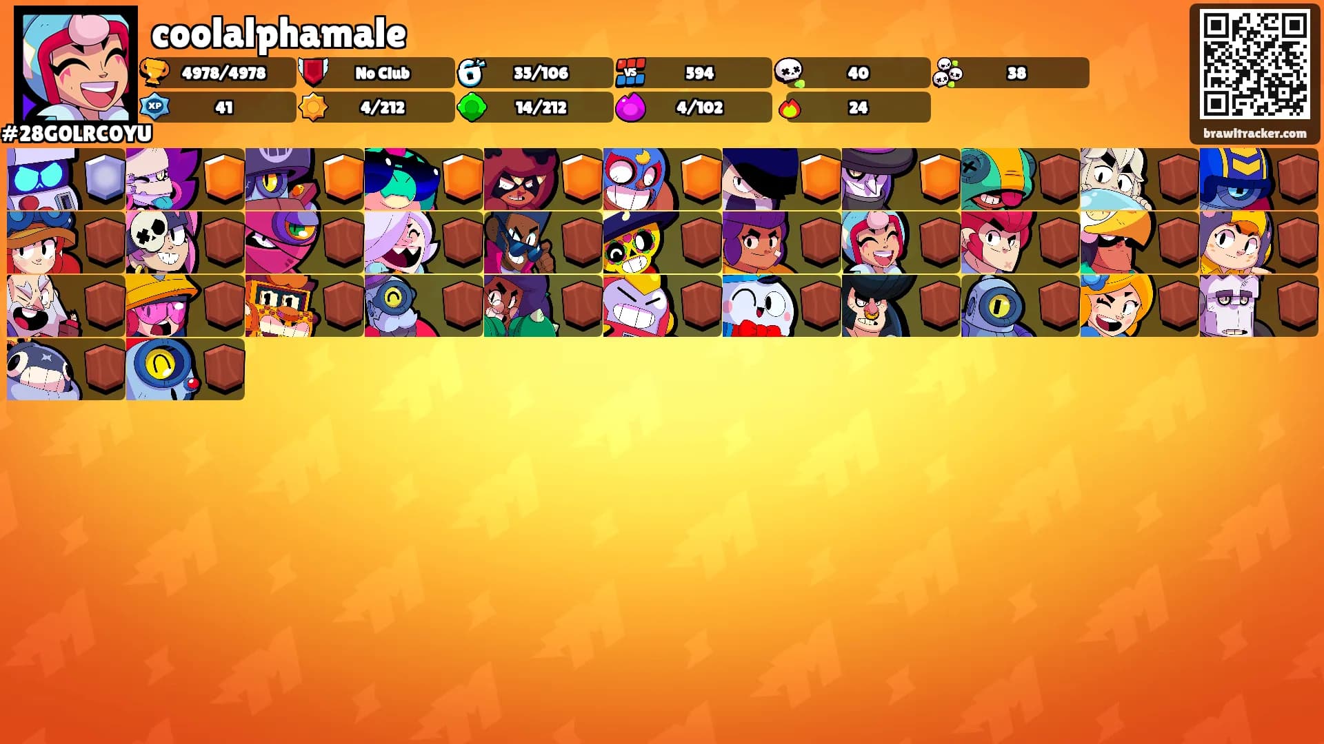coolalphamale's Ranks