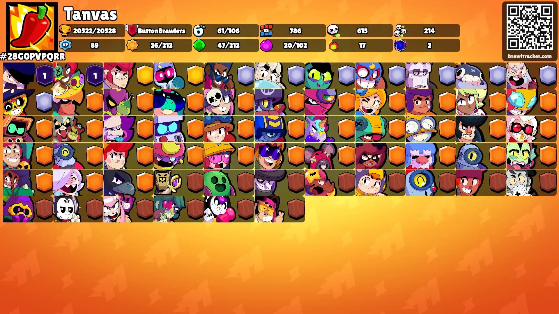 Tanvas's Ranks