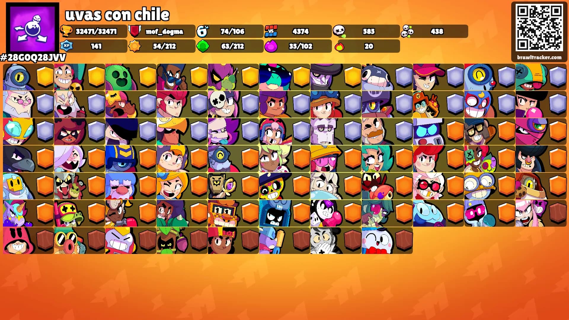 uvas con chile's Ranks