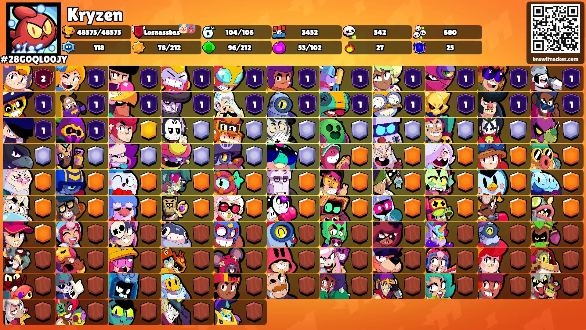 Kryzen's Ranks