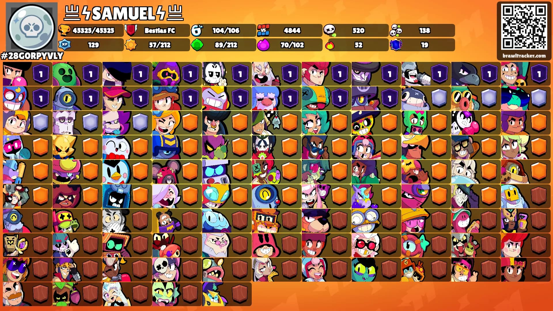 亗ϟSAMUELϟ亗's Ranks