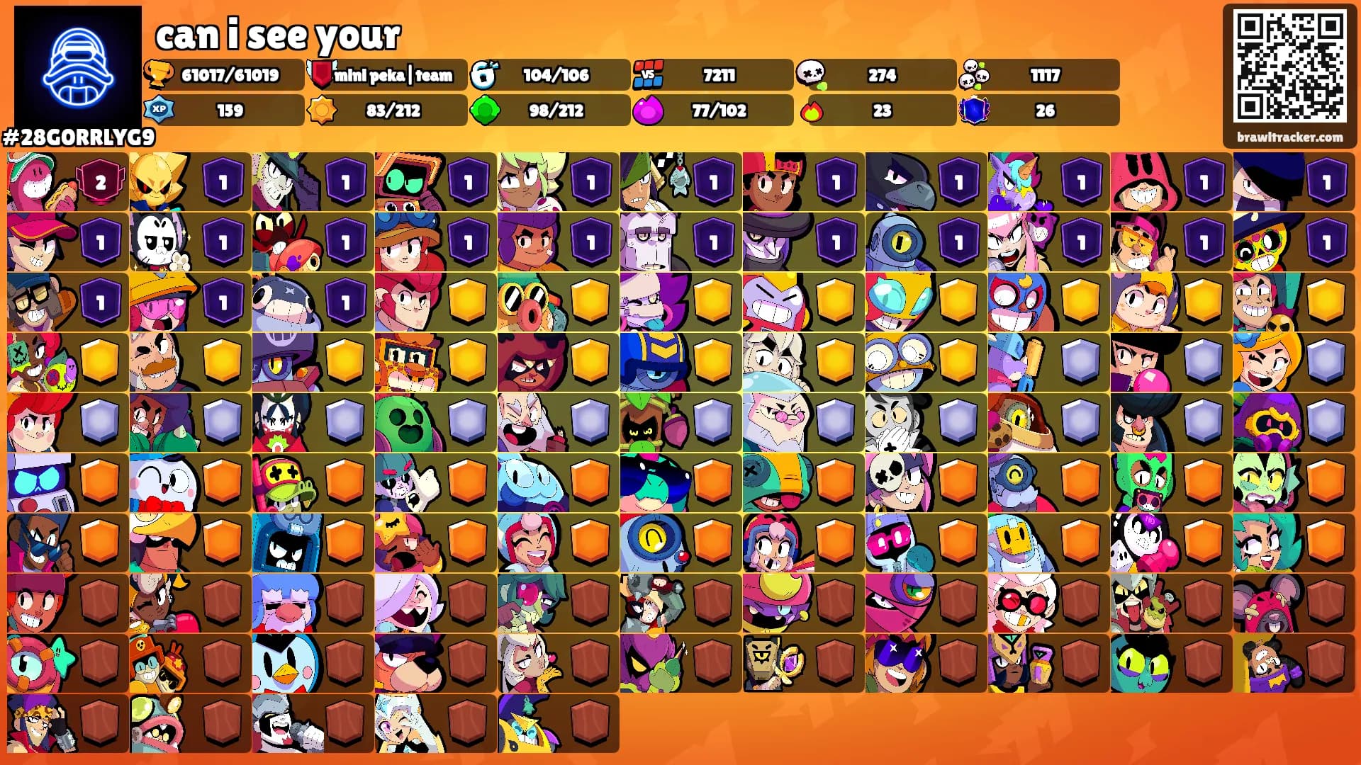 can i see your's Ranks