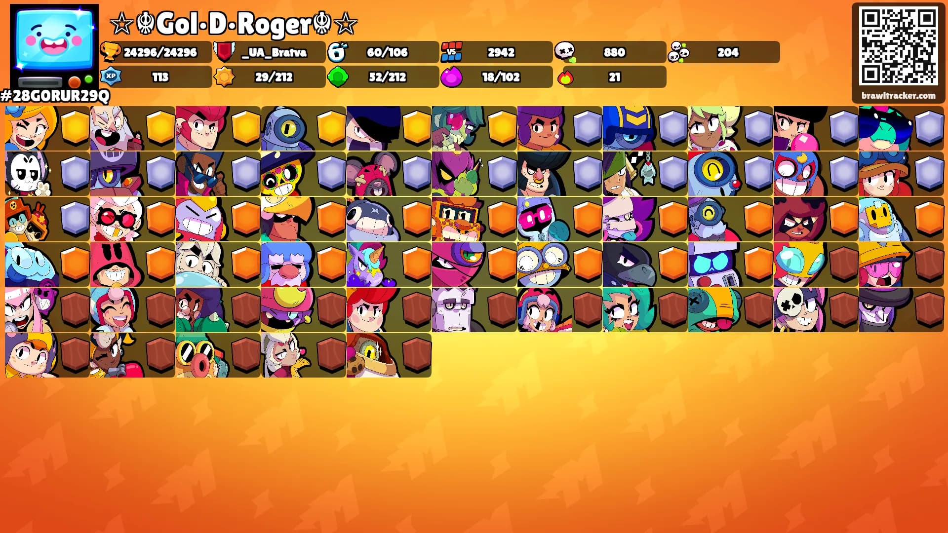 ☆☬Gol•D•Roger☬☆'s Ranks