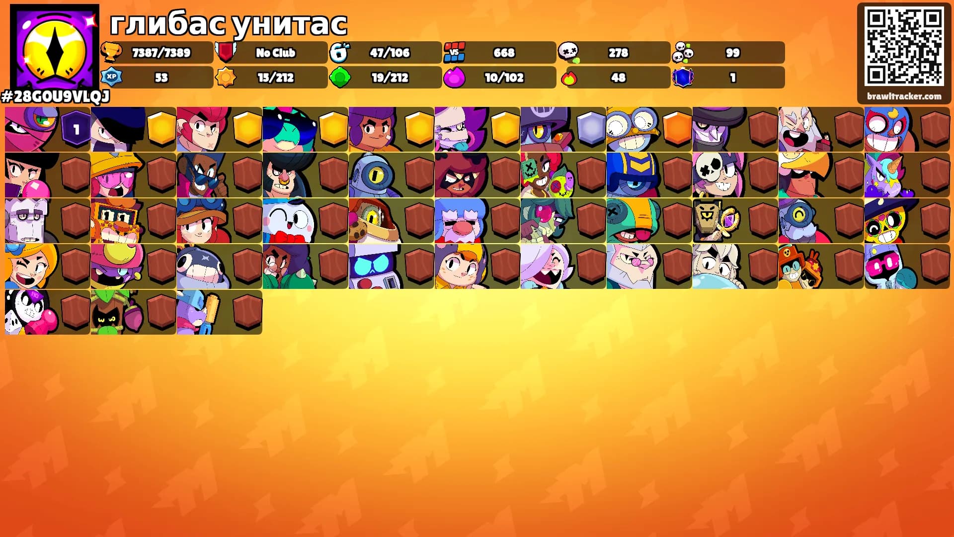 глибас унитас's Ranks