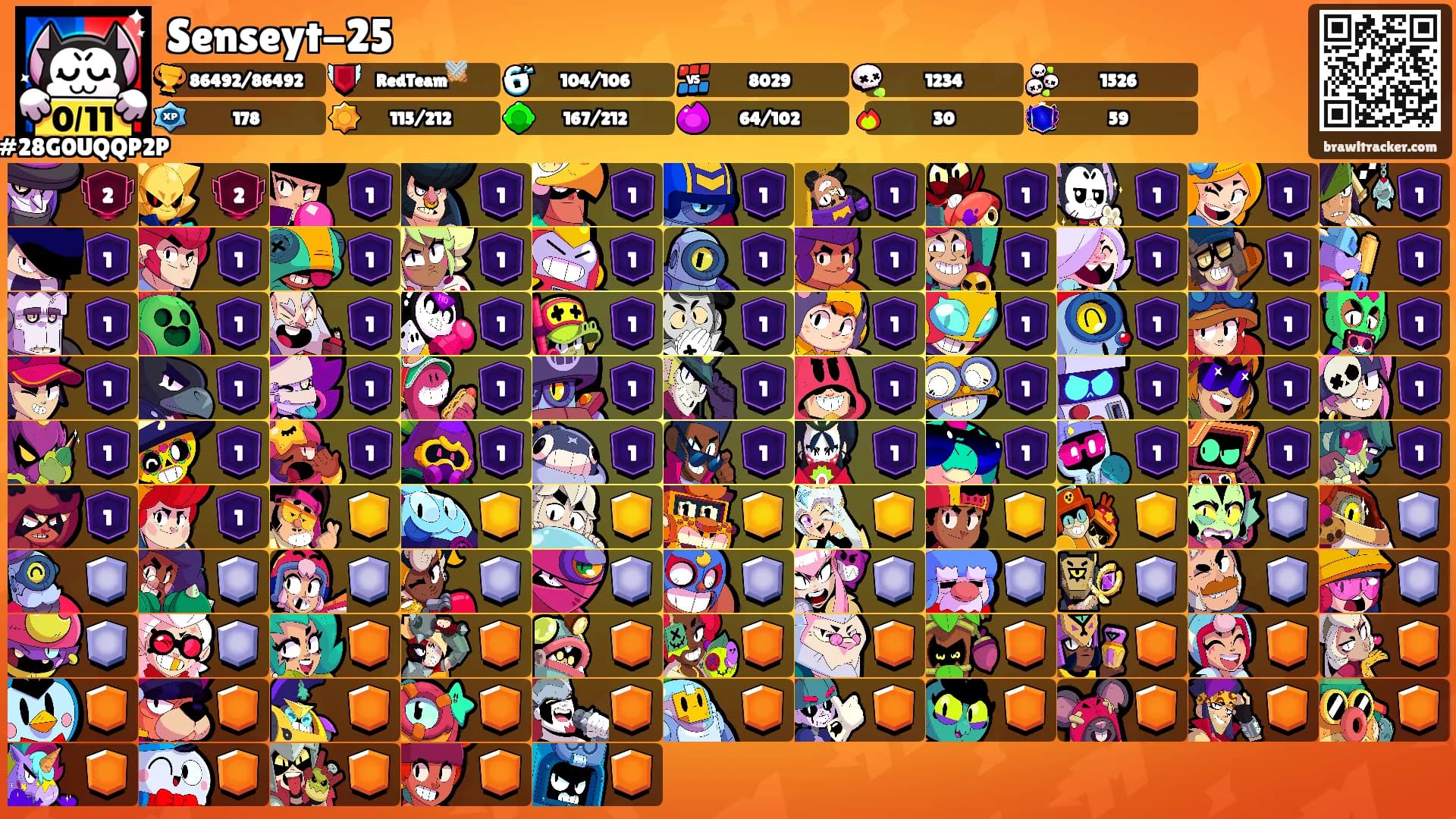 Senseyt-25's Ranks