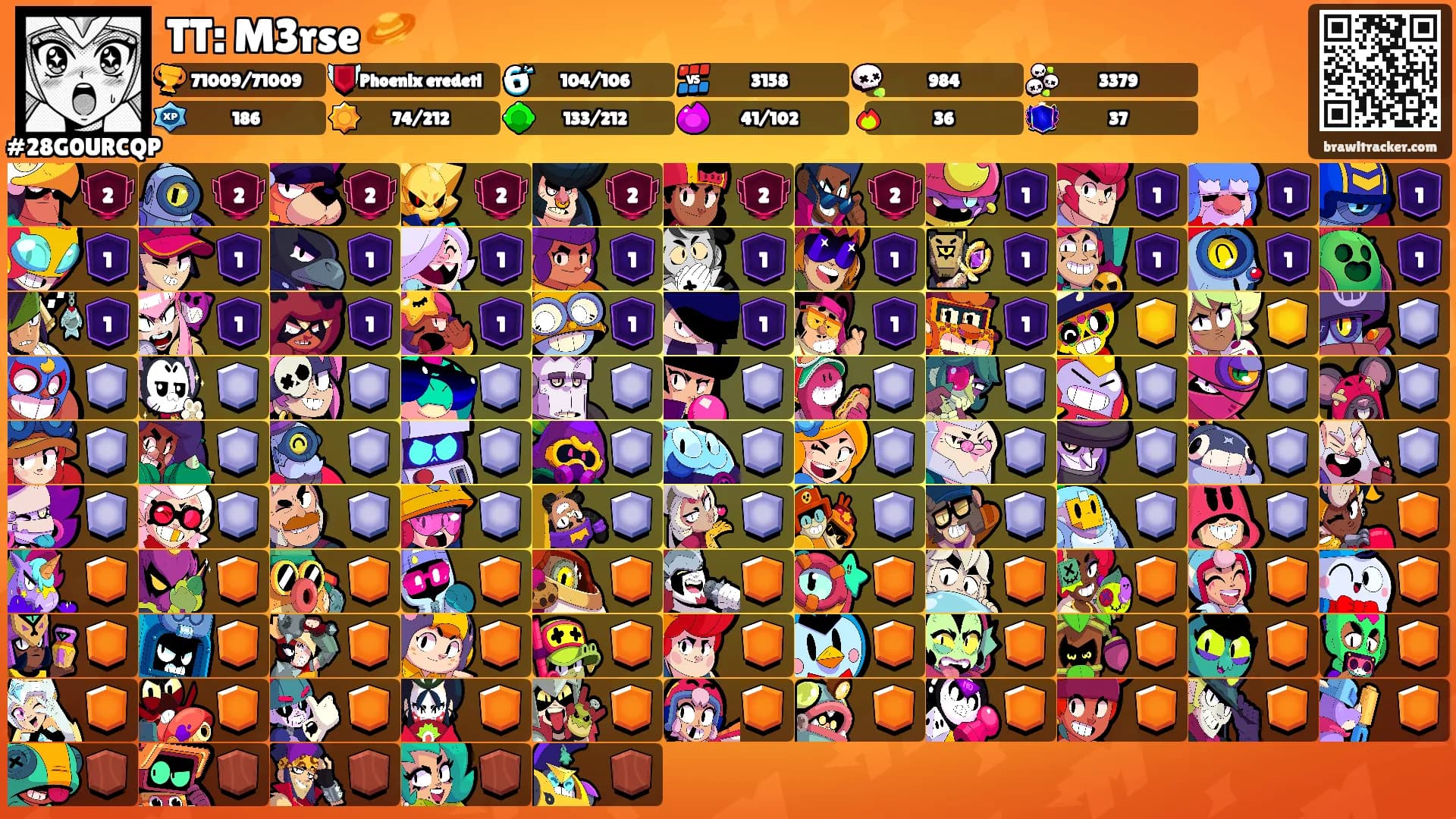 TT: M3rse 🪐's Ranks