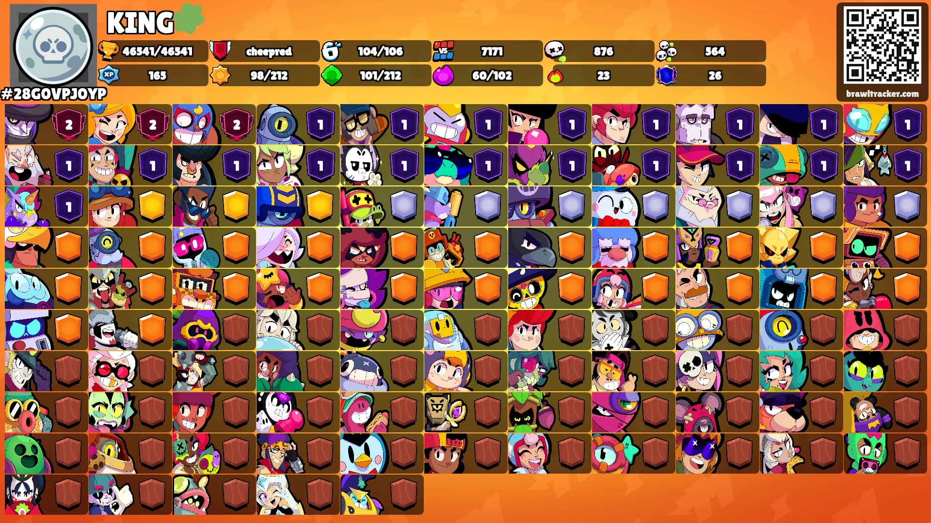 KING🧩's Ranks