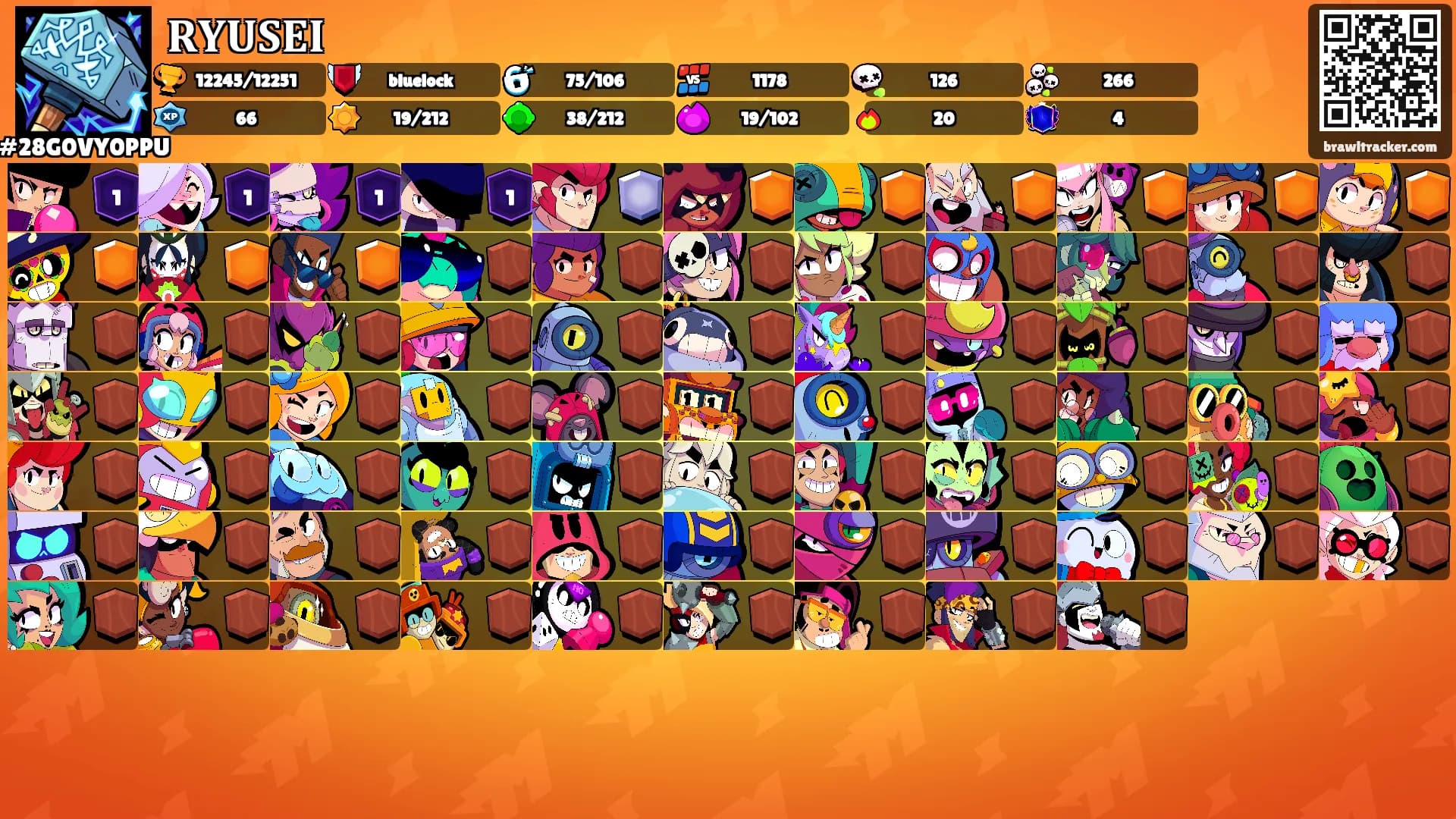 𝐑𝐘𝐔𝐒𝐄𝐈's Ranks