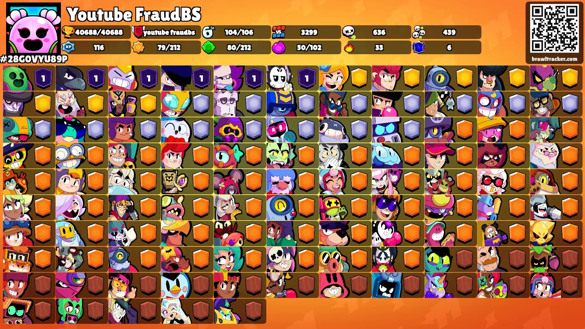 Youtube FraudBS's Ranks