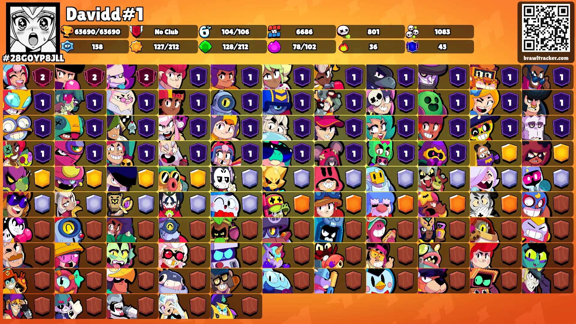 Davidd#1's Ranks
