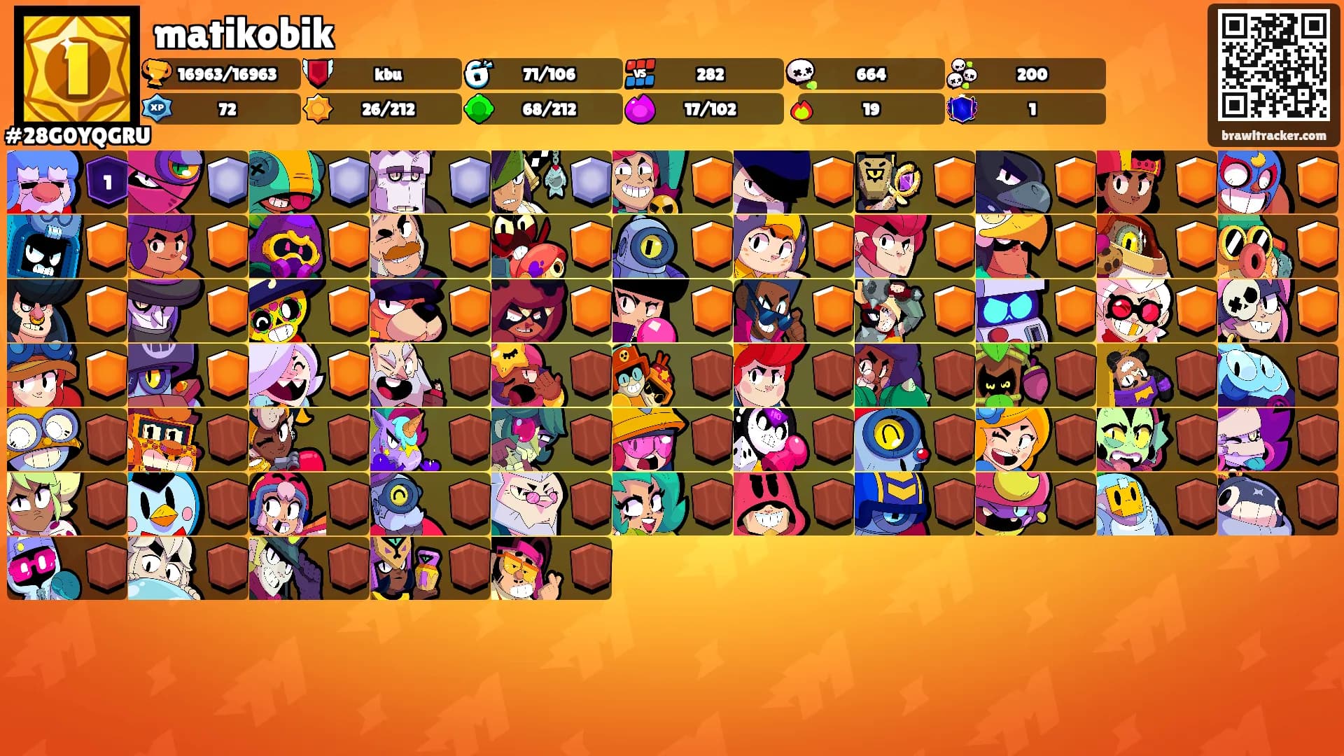 matikobik's Ranks