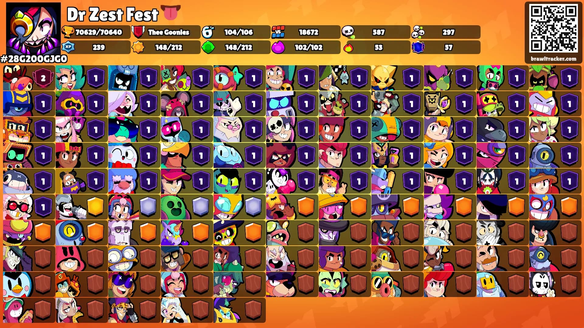 Dr Zest Fest 👅's Ranks