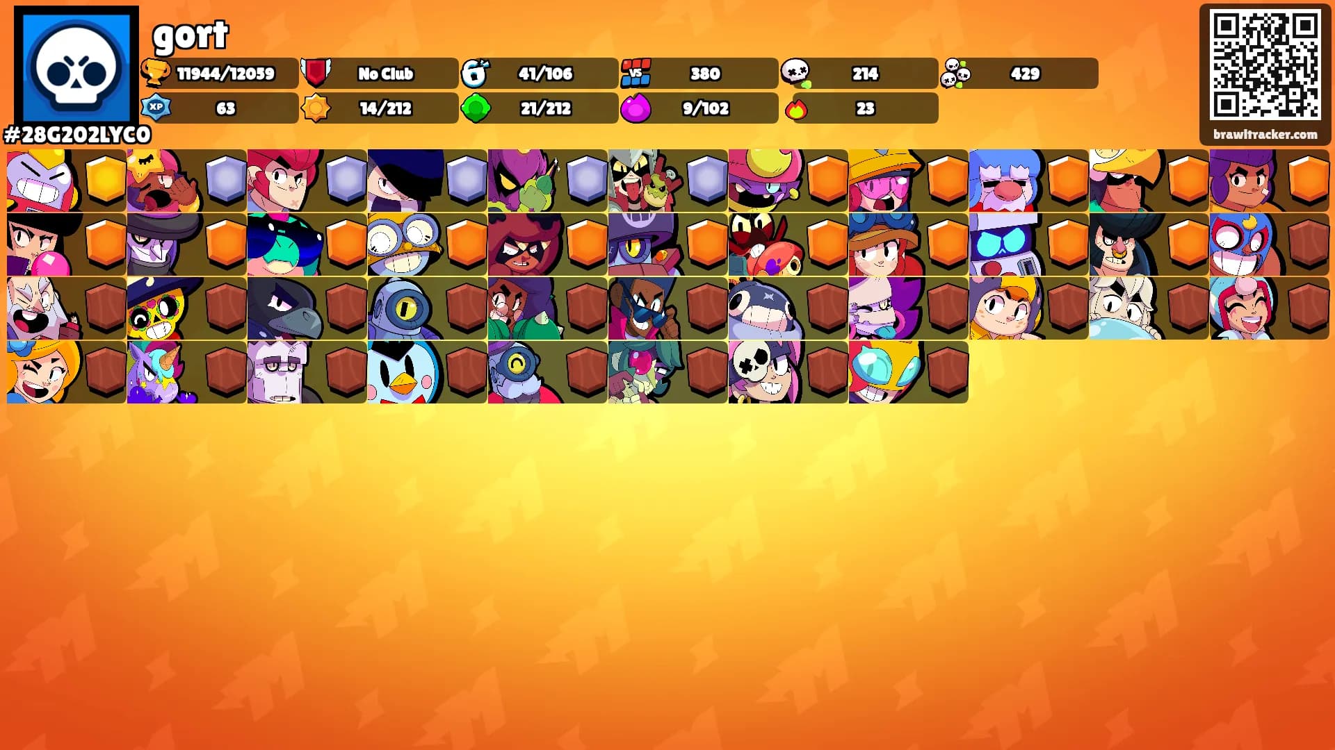 gort's Ranks