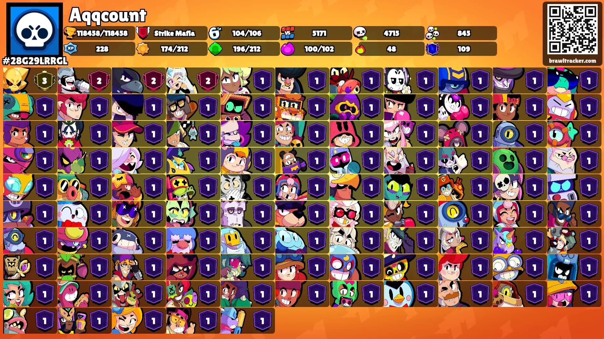 Aqqcount's Ranks