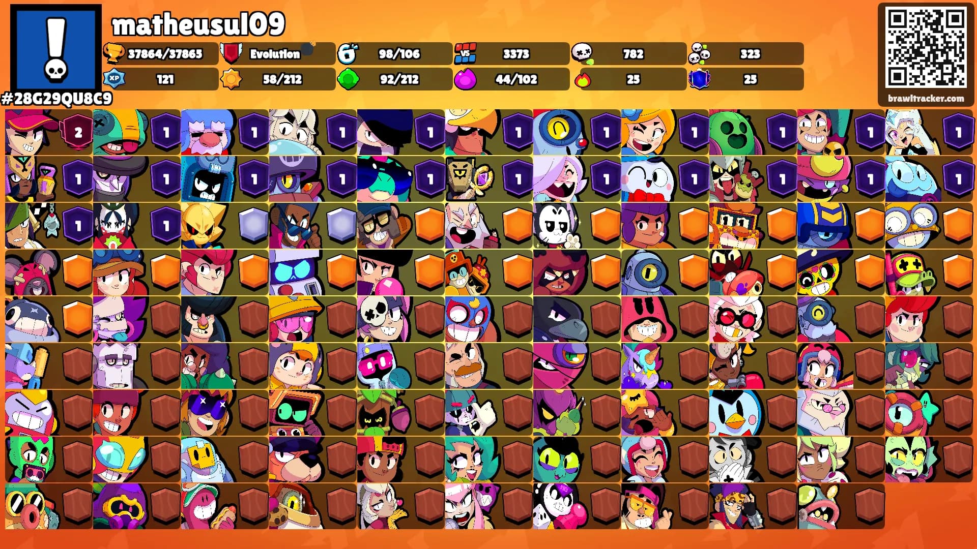 matheusul09's Ranks