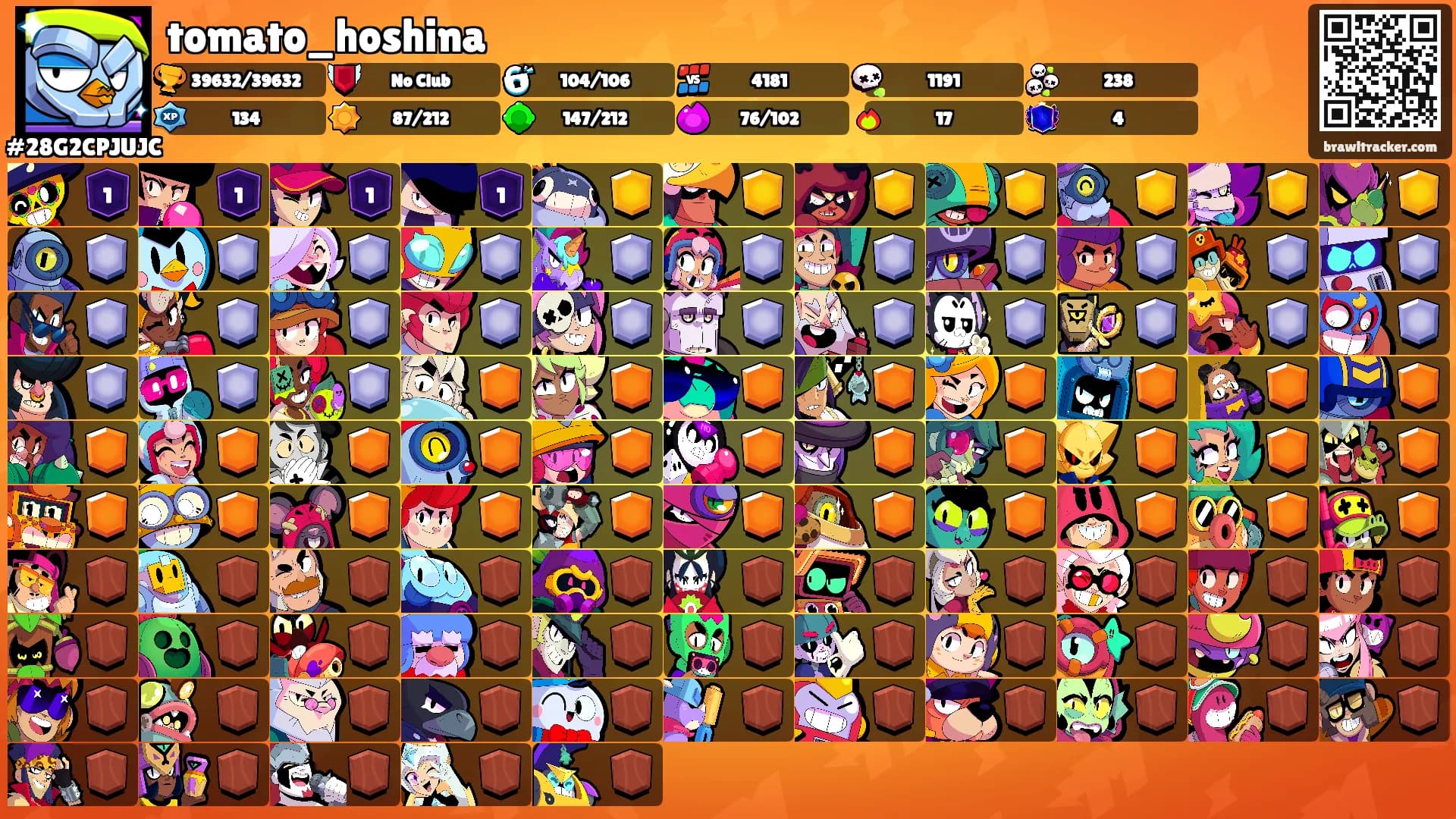 tomato_hoshina's Ranks