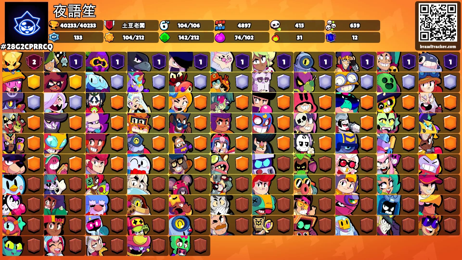 夜語笙's Ranks