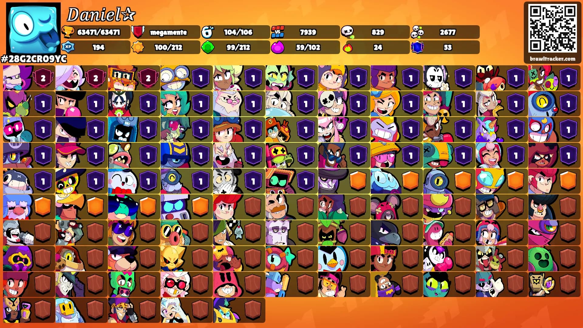 𝐷𝑎𝑛𝑖𝑒𝑙✰'s Ranks