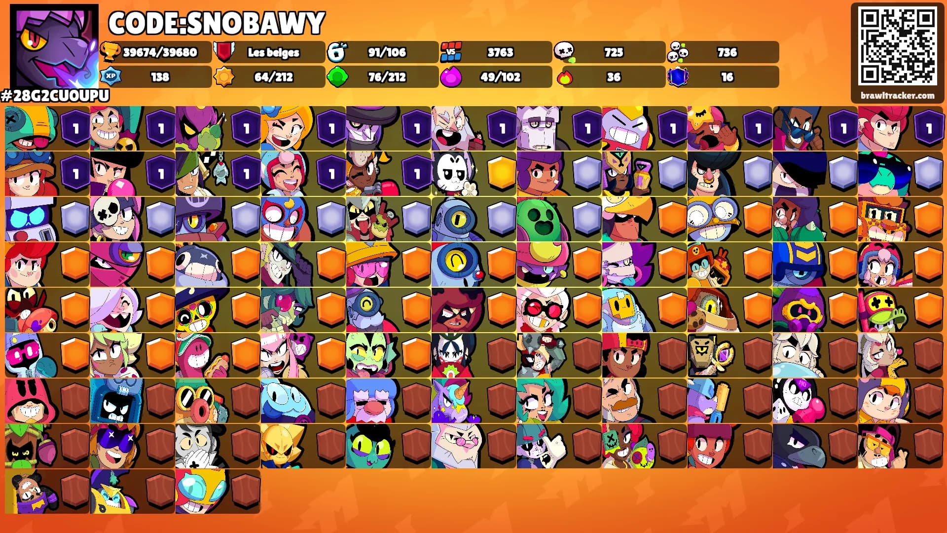 CODE:SNOBAWY's Ranks