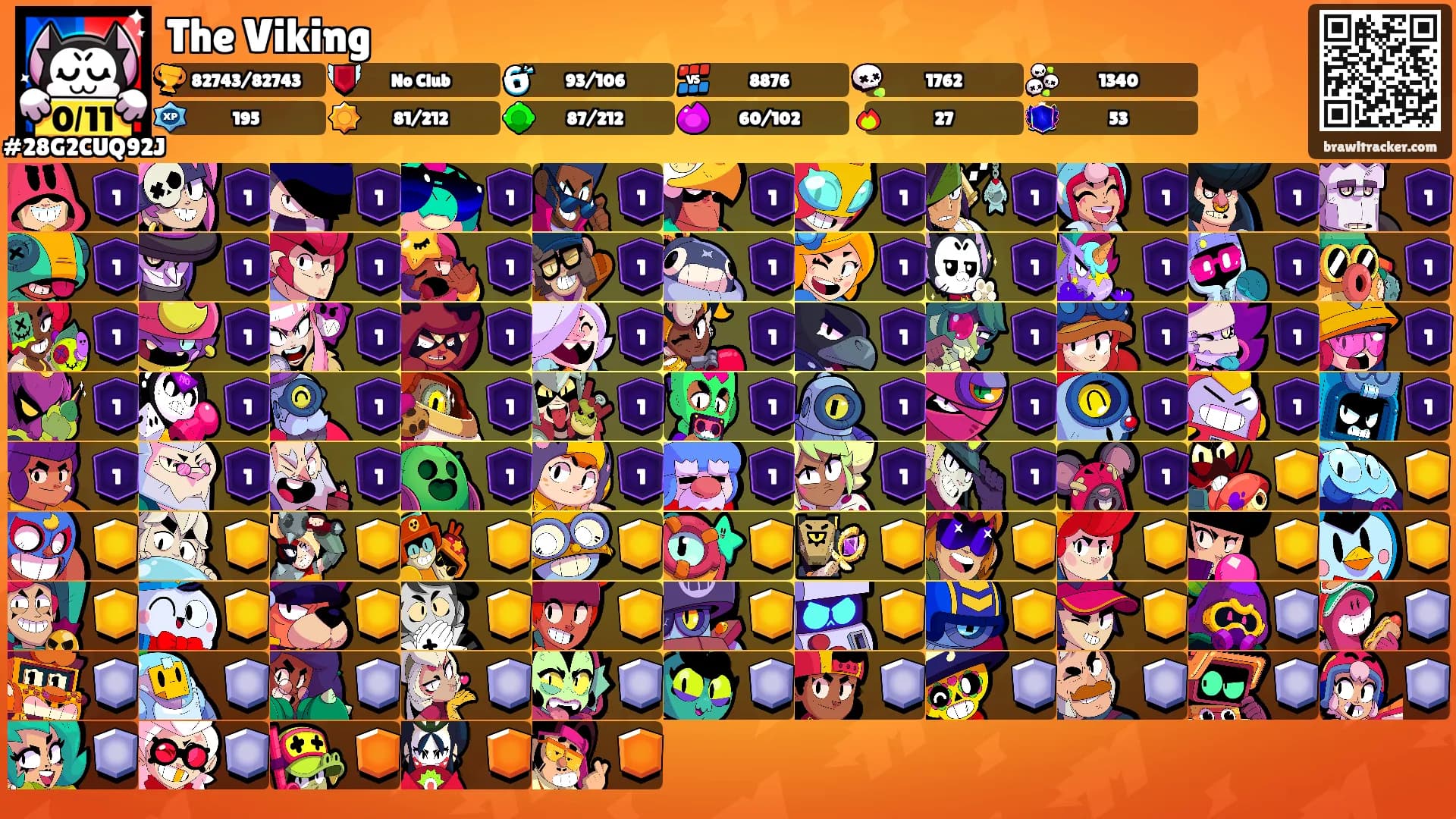 The Viking's Ranks